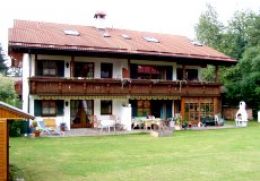 Landhaus Hohenschwangau