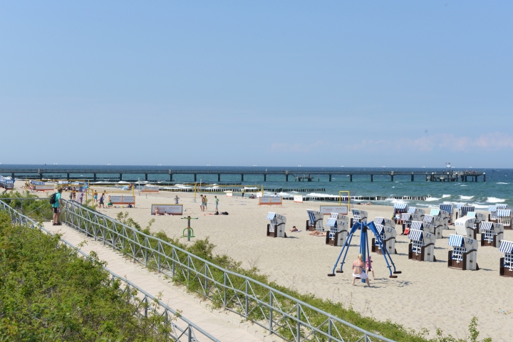 Am Strand