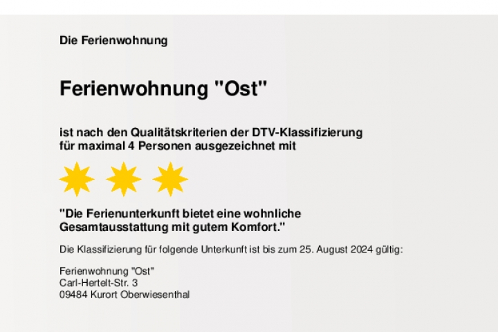 Sterneklassifizierung DTV, 2021