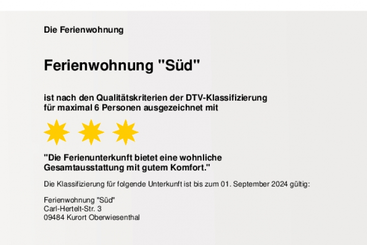 Sterneklassifizierung DTV, 2021