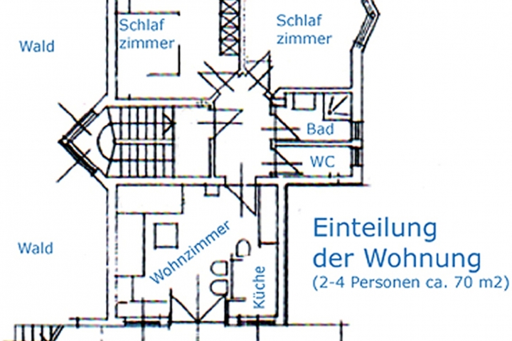 Terrassenwohnung