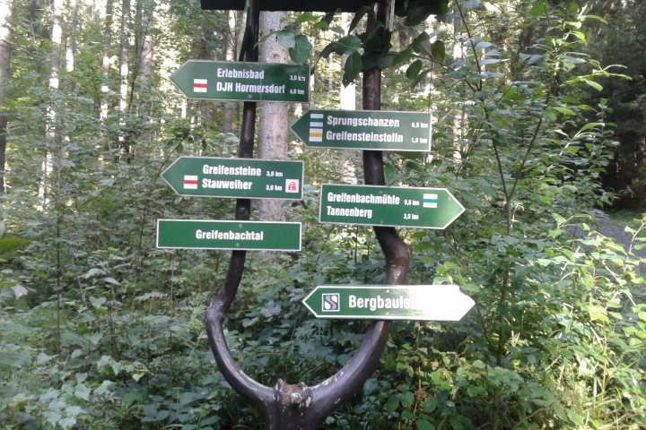 Wanderweghinweisschilder direkt neben der Greifenbachmühle