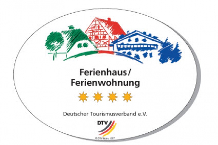 Klassifizierung