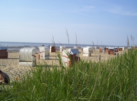 Die Düne, mit vorgelagertem Sandstrand.