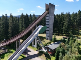 Ansicht von oben